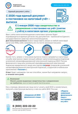 Информация Федеральной налоговой службы