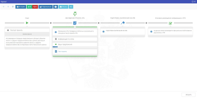 Уважаемые представители малого и среднего предпринимательства!
