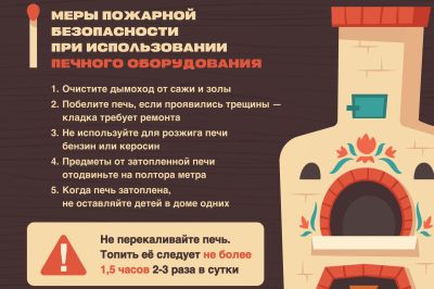 Меры пожарной безопасности при использовании печного оборудования