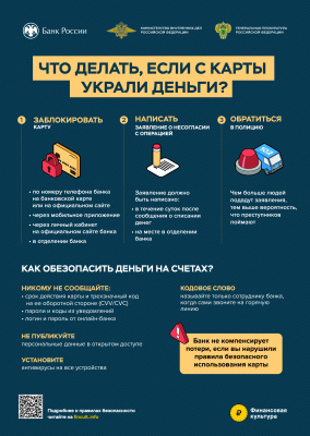 Памятка "Что делать если с карты украли деньги?"