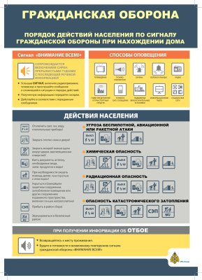 Памятка "Порядок действия населения по сигналу гражданской обороны при нахождении дома"