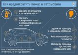 Главное Управление МЧС России по Ханты- Мансийскому автономному округу-Югре  информирует!