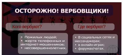 Лёгкое задание с тяжёлыми последствиями 