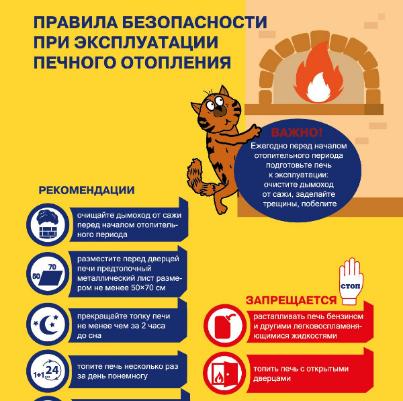 Безопасность печного отопления