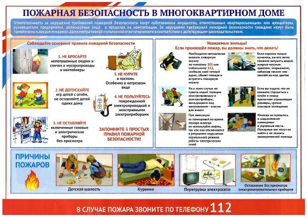 Пожарная безопасность в многоквартирном доме