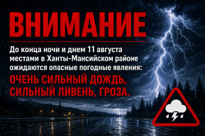Внимание! Ожидаются опасные погодные явления