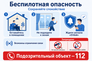 В ЮГРЕ ОБЪЯВЛЕН РЕЖИМ БЕСПИЛОТНОЙ ОПАСНОСТИ