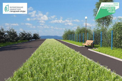 Выбираем территории для благоустройства!