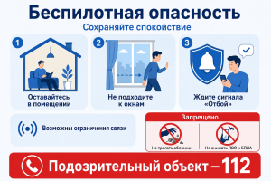 В Югре объявлена беспилотная опасность!