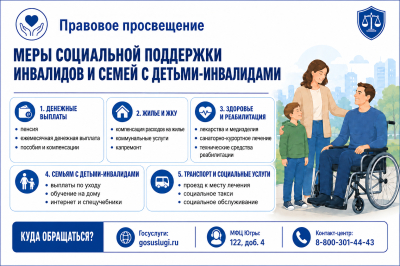 Какие меры поддержки положены людям с инвалидностью и семьям с детьми-инвалидами