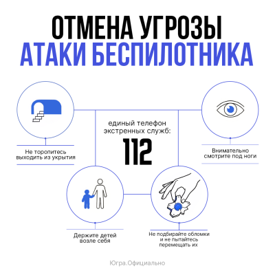 Отбой угрозы атаки беспилотника на территории Югры